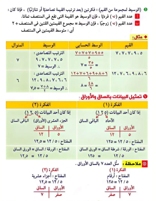 ملخص احصاء6 ملخص احصاء6